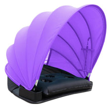 Automatic Tent UV Protection